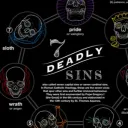 𝓢𝓮𝓿𝓮𝓷 𝓓𝓮𝓪𝓭𝓵𝔂 𝓢𝓲𝓷𝓼; 𝓼𝓱𝓪𝓽𝓽𝓮𝓻𝓮𝓭 𝓻𝓮𝓪𝓵𝓶 Discord Server