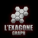 L’EXAGONE Graph