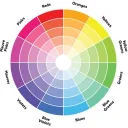 ~The Artist’s Pantheon~