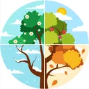 🍂❄ Four Seasons Challenge 🌸☀