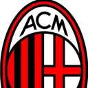 project  AC Milan