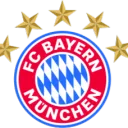 BAYERN MUNCHEN | GOALBOUND TOP 1