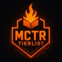 MCTR  TierList
