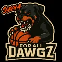 4ATD [BYOT] Pro-Am League Season 4