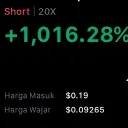 Denirizal's server Discord server icon