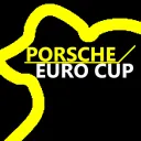1 Hour Of Nurburgring 2025 | PORSCHE EURO CUP