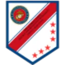 [URM] Security and Protection Detachment