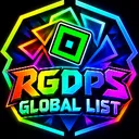 RGDPS Global List