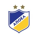 APOEL FC