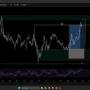 Orderflow peak🗻