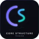 Core Structure Trading