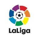 La Liga  #Tournament