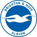 🚧『BRIGHTON F.C 』│(TPS:SS) #SEASON1 🚧!