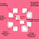 muslialyan kullanıcısının sunucusu Discord server icon