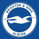 Brighton Town | EU | Rebuild |