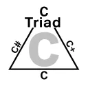 C Triad