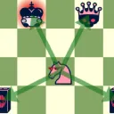 ForkYourself Chess