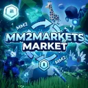 MM2Markets