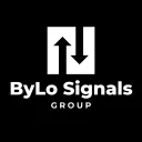 Bylo Signals 🚨