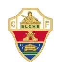 BPL Elche
