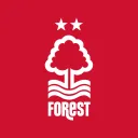 Nottingham Forest | FTCL, RFA