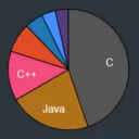 Et si on codait ? server icon