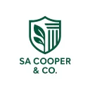SA Cooper & Co.