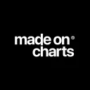 Made on Charts
