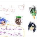 Fanpage gorillaz pl🇵🇱