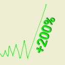 AdvertiseHub Discord server icon