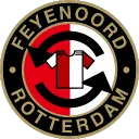 FSC | Feyenoord Shirt Beurs