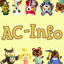 AC-Info Community
