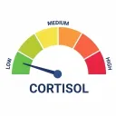 Low Cortisol