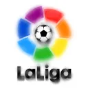 LALIGA TCSR ALL STARS