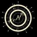 ArB Markets