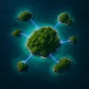 AST