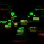 Glitched Seed SMP