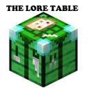 The Lore Table Discord server icon