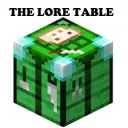 The Lore Table