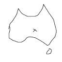 Systems of Australia