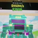 Similar Servers