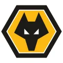 TTL | WOLVES | RF