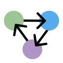 Process Logic