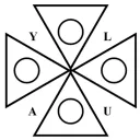 The yogic faith