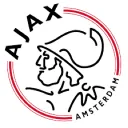 Ajax FC | RF Fan Leagues