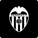 Valencia CF | CPL CCL | #ROADTO100