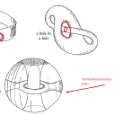 freaky analysis study