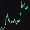 Trading Lounge Discord server icon