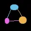 Bcc development