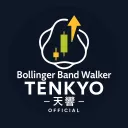 Band Walk Alert TENKYO 天響 - Official